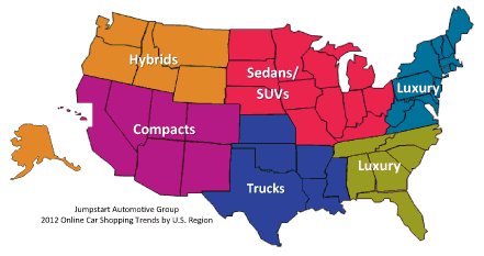 vehicle trends by region