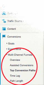 Google Analytics Multi-Channel Funnels menu