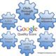 Google Quality Score auto parts