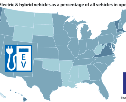 hybrid vehicles by state