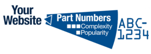 part number search patterns for automotive parts and accessories
