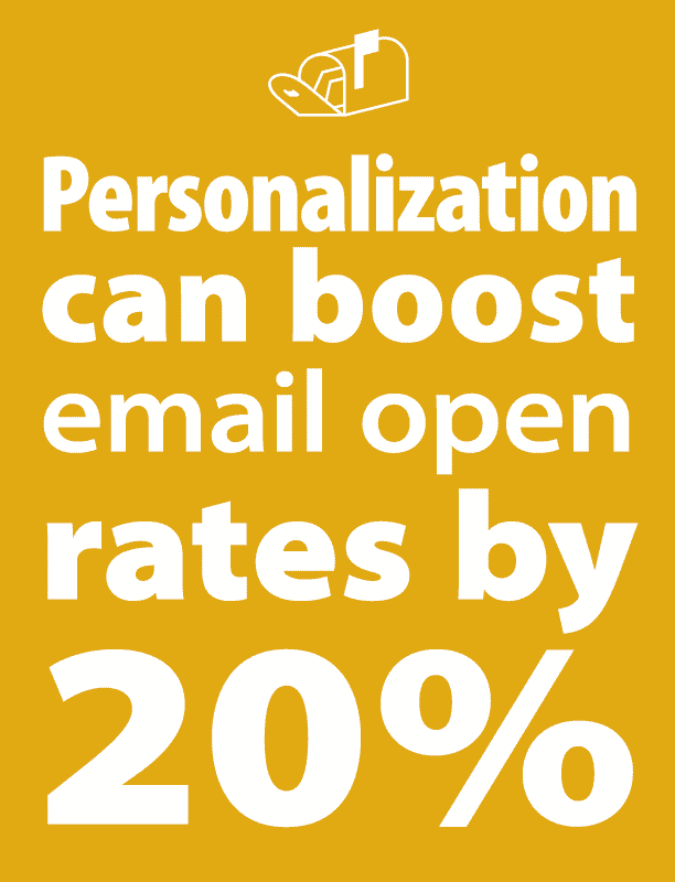 automotive email marketing trends: personalization