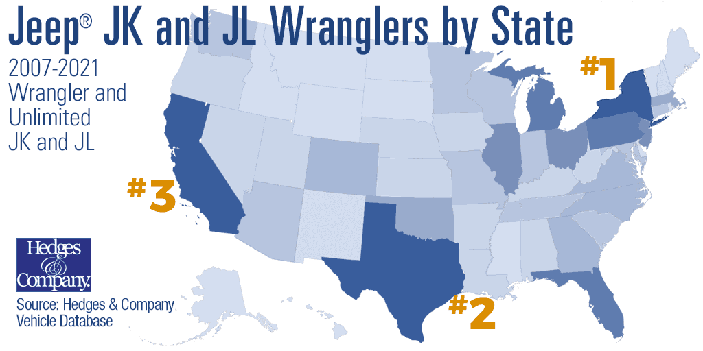 Actualizar 31+ imagen average age of jeep wrangler owner