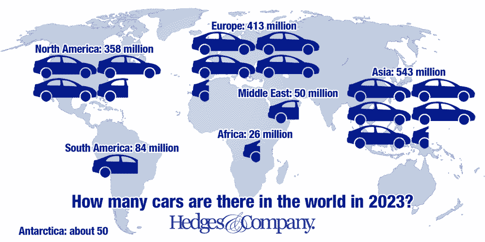 How Many Cars Are There In The World? Statistics by Country.