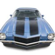 automotive products ppc and seo