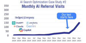 ai search case study 2