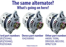 interchange part numbers