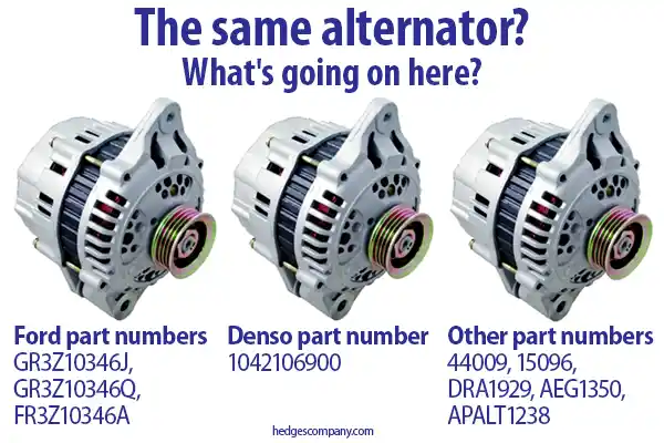 automotive part number interchange crossover examples