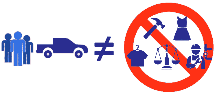 reaching a local automotive customer