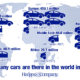 how many cars in the world in 2026
